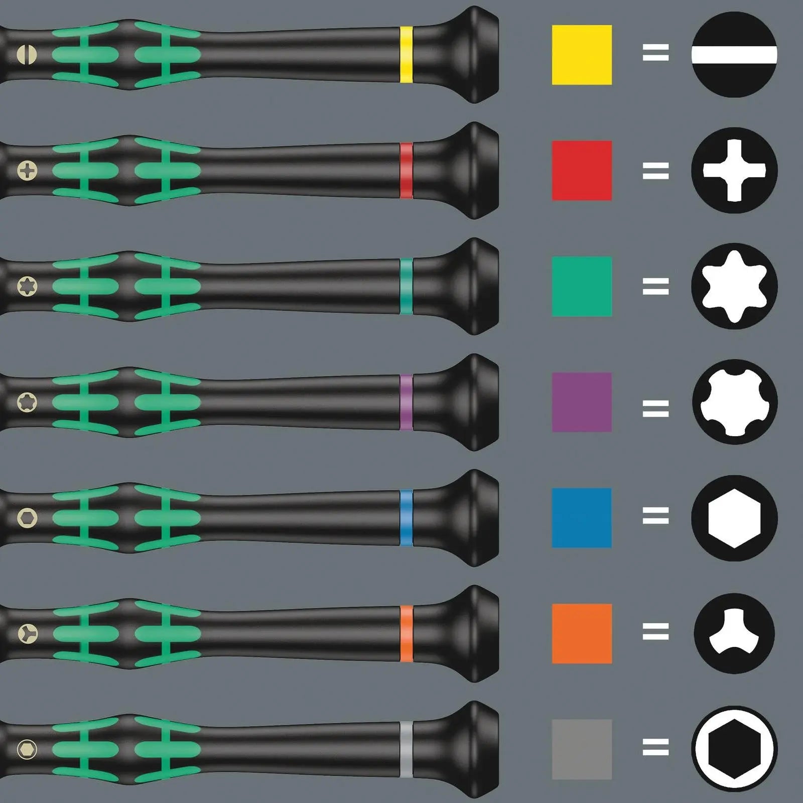 Wera Foam Insert Micro Precision Screwdriver Set 1 Kraftform 9715 Free Spin Cap 24 Pieces  White Rose Tools