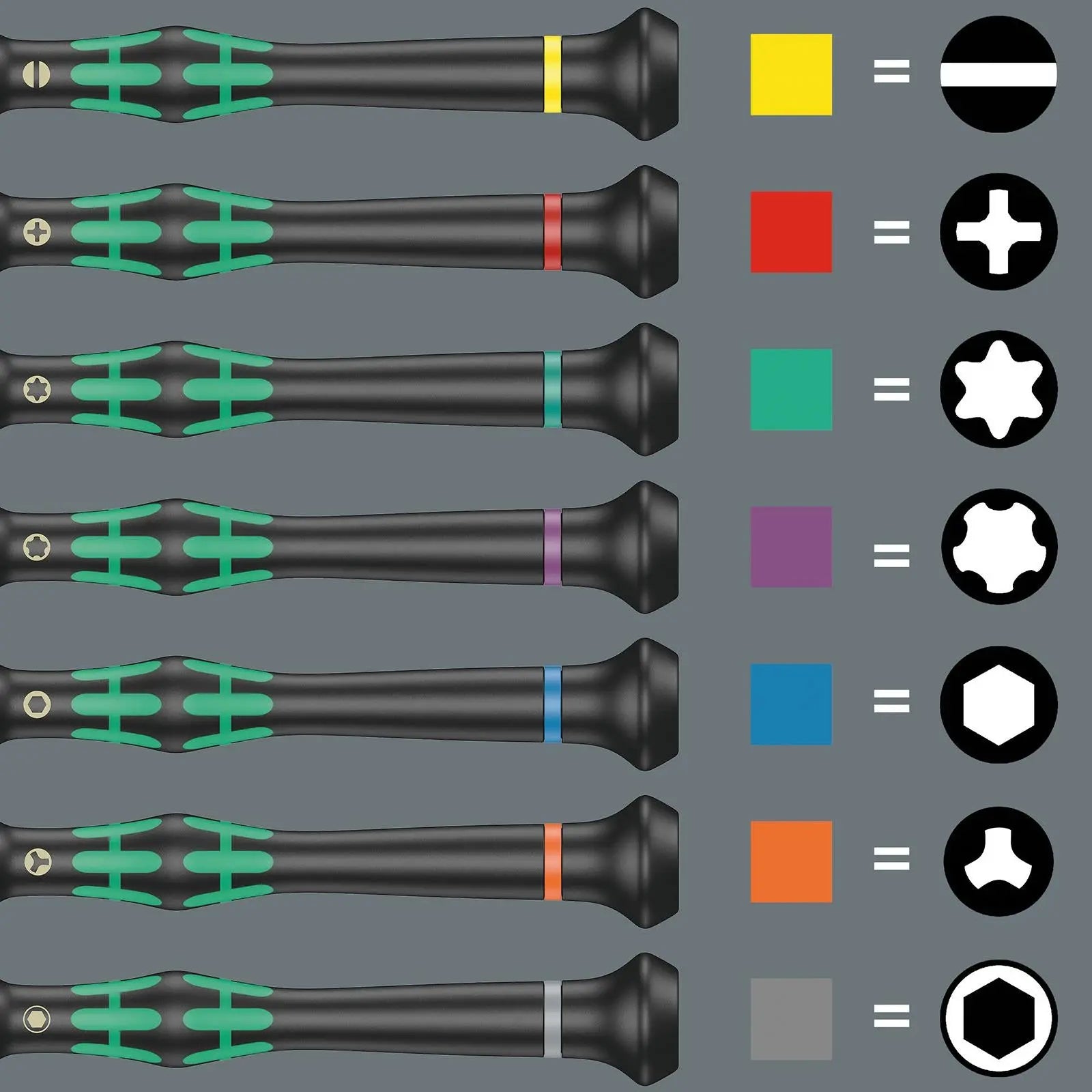 Wera Micro Screwdriver Set Big Pack 2 Kraftform Electronics Kit 29 Pieces  White Rose Tools