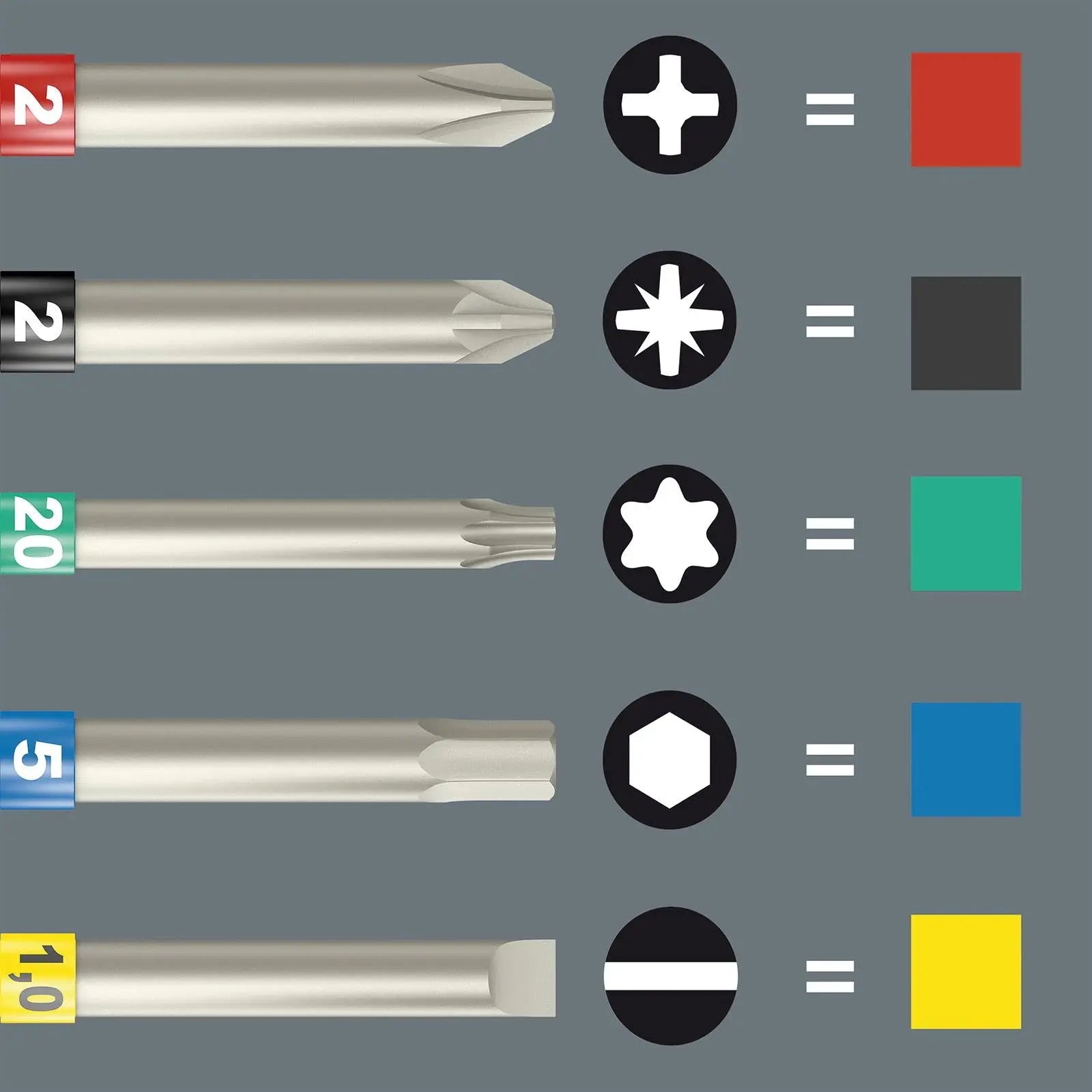 Wera Screwdriver Set Interchangable Blades 17 Piece Kraftform Kompakt 60 Tool Finder  White Rose Tools