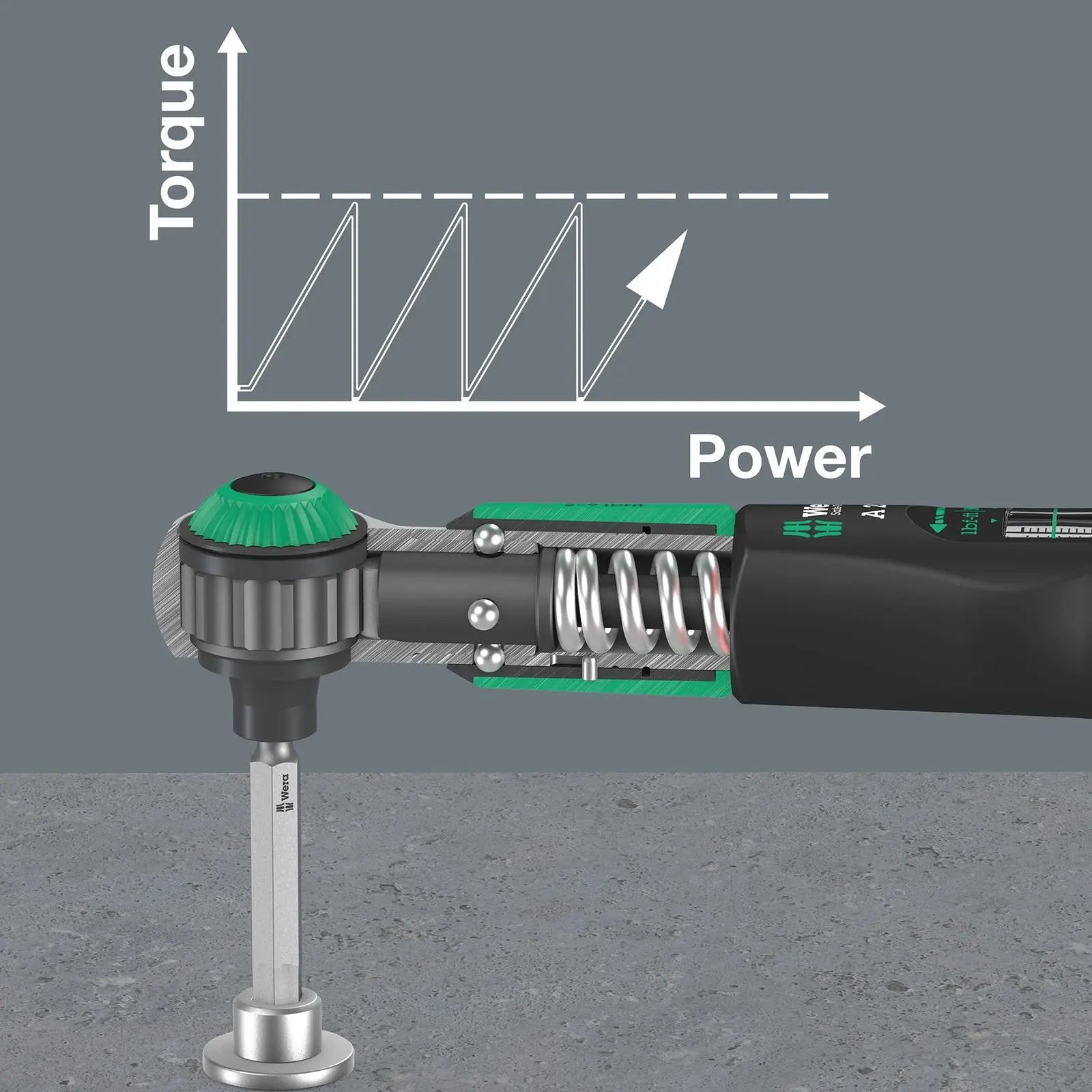 Wera Torque Wrench Safe-Torque A 2 Set 1 1/4" Hex Drive 2-12 Nm 23 Pieces Reversible 