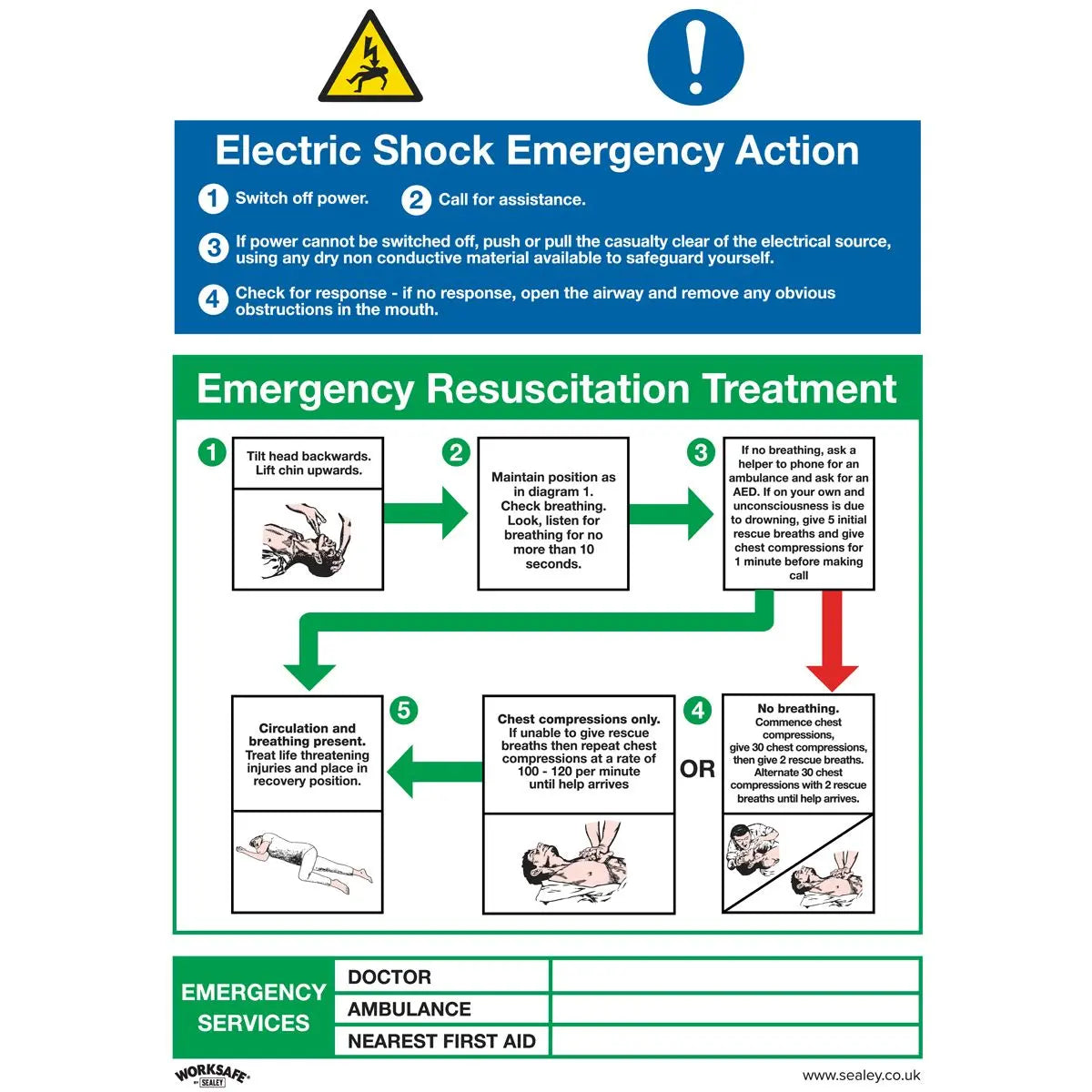 Worksafe by Sealey Safe Conditions Safety Sign - Electric Shock Emergency Action - Rigid Plastic 