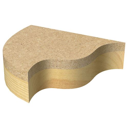 Trend Template Profile 12.7mm Diameter  C121BX1/4TC 
