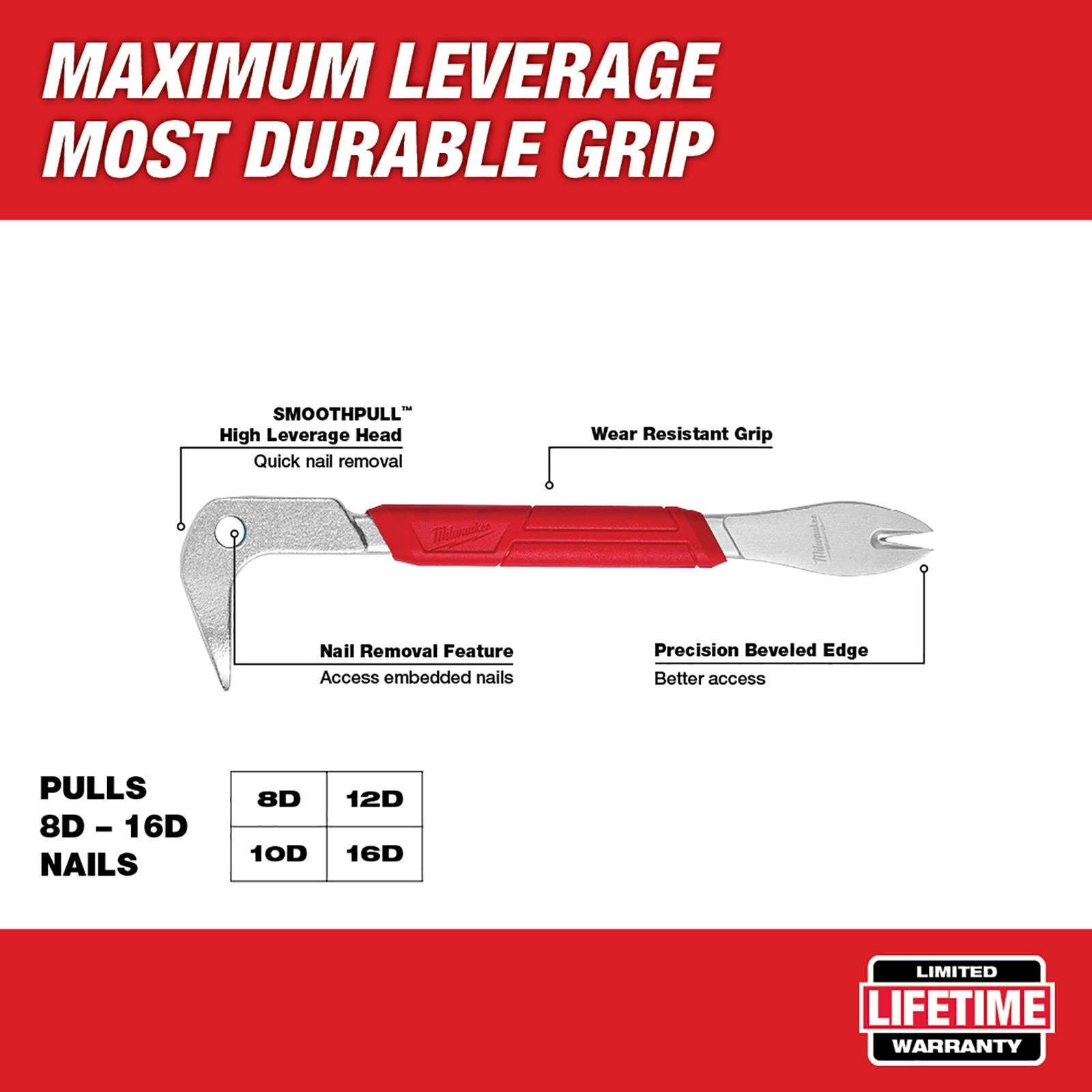 Milwaukee Nail Puller Pry Bar 10in 254mm 