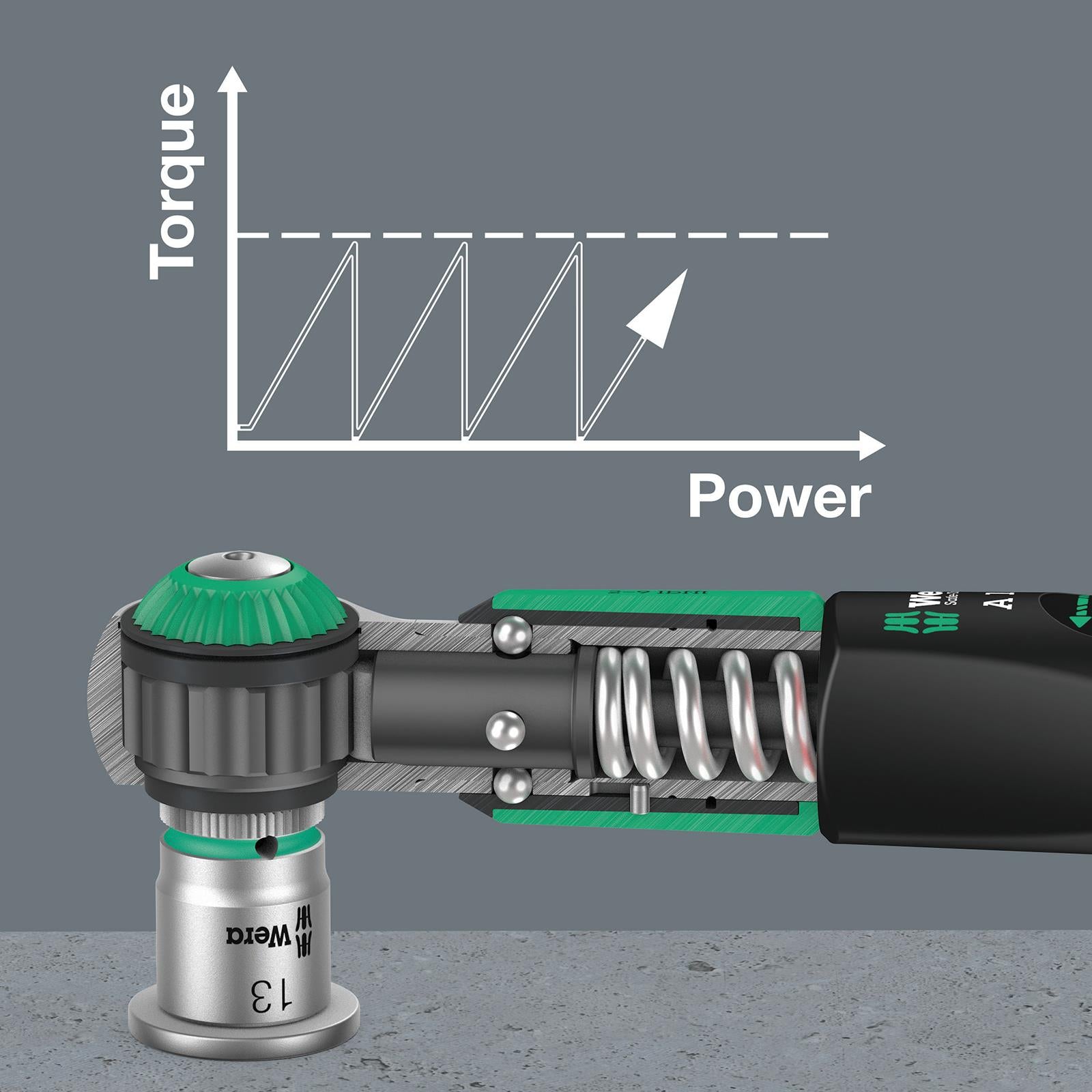 Wera Torque Wrench Safe-Torque A 1 Set 1 1/4" Drive 2-12 Nm 10 Pieces Reversible