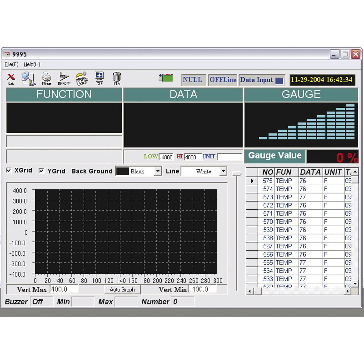 Sealey Digital Automotive Multimeter 15-Function Bar Graph/PC Link